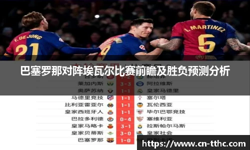 巴塞罗那对阵埃瓦尔比赛前瞻及胜负预测分析